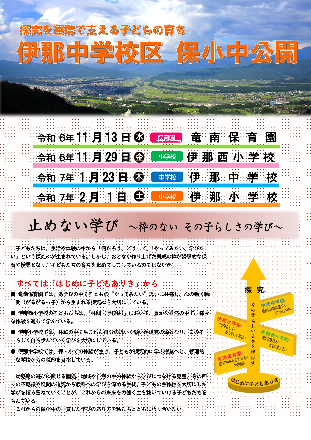 保小中公開案内