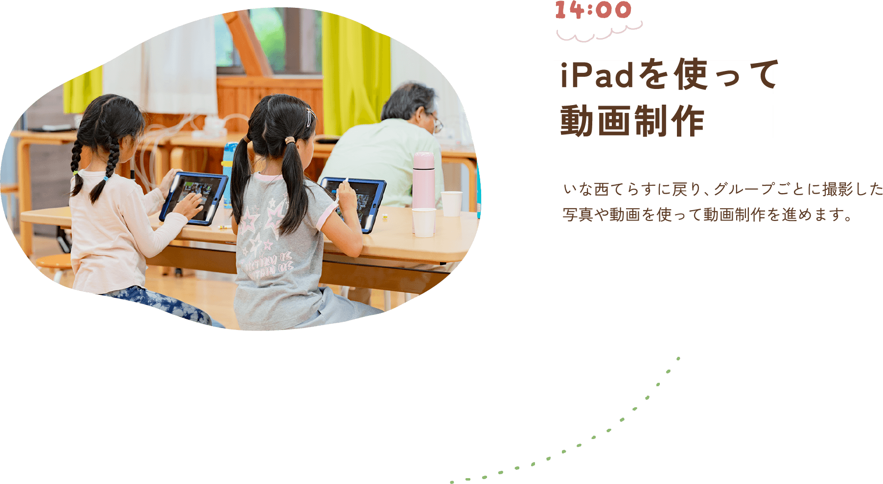 14:00 iPadを使って動画制作 いな西てらすに戻り、グループごとに撮影した写真や動画を使って動画制作を進めます。